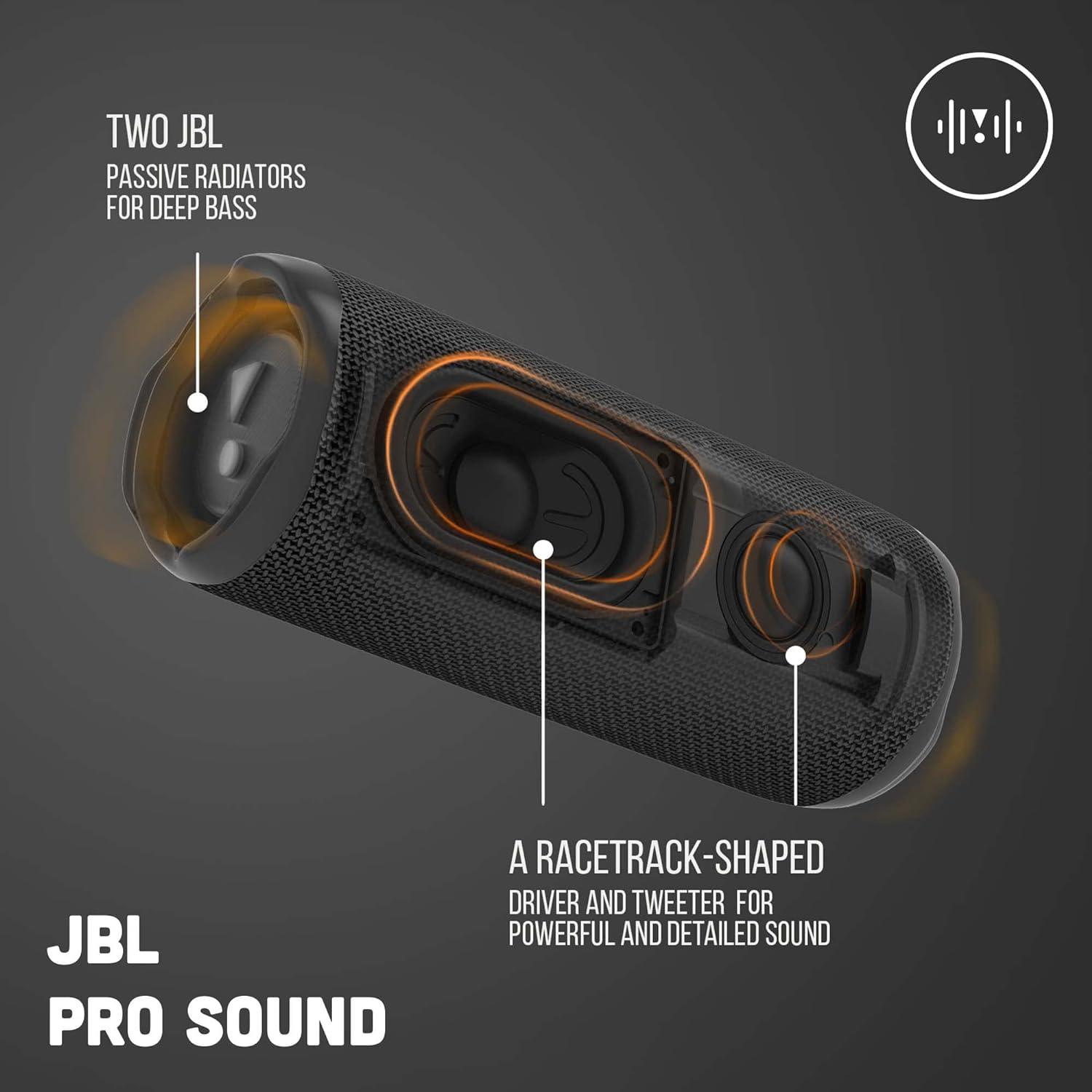 JBL Flip 4 by Harman Portable Wireless Speaker with Powerful Bass & Mic